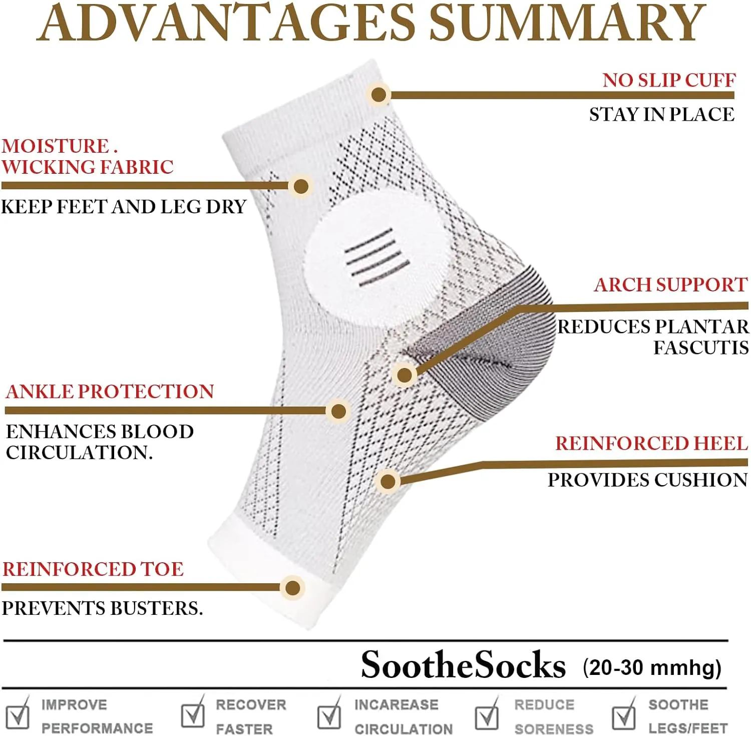 3Pairs Neuropathy Socks - Soothe Relief Compression Socks 20-30 mmHg - Comprex Ankle Sleeves for Arch Support, Achilles Tendonitis, and Foot Pain Relief (Large, Black)